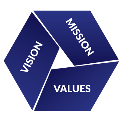 vision-mission-values